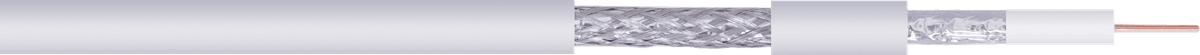 Câble coaxial TV